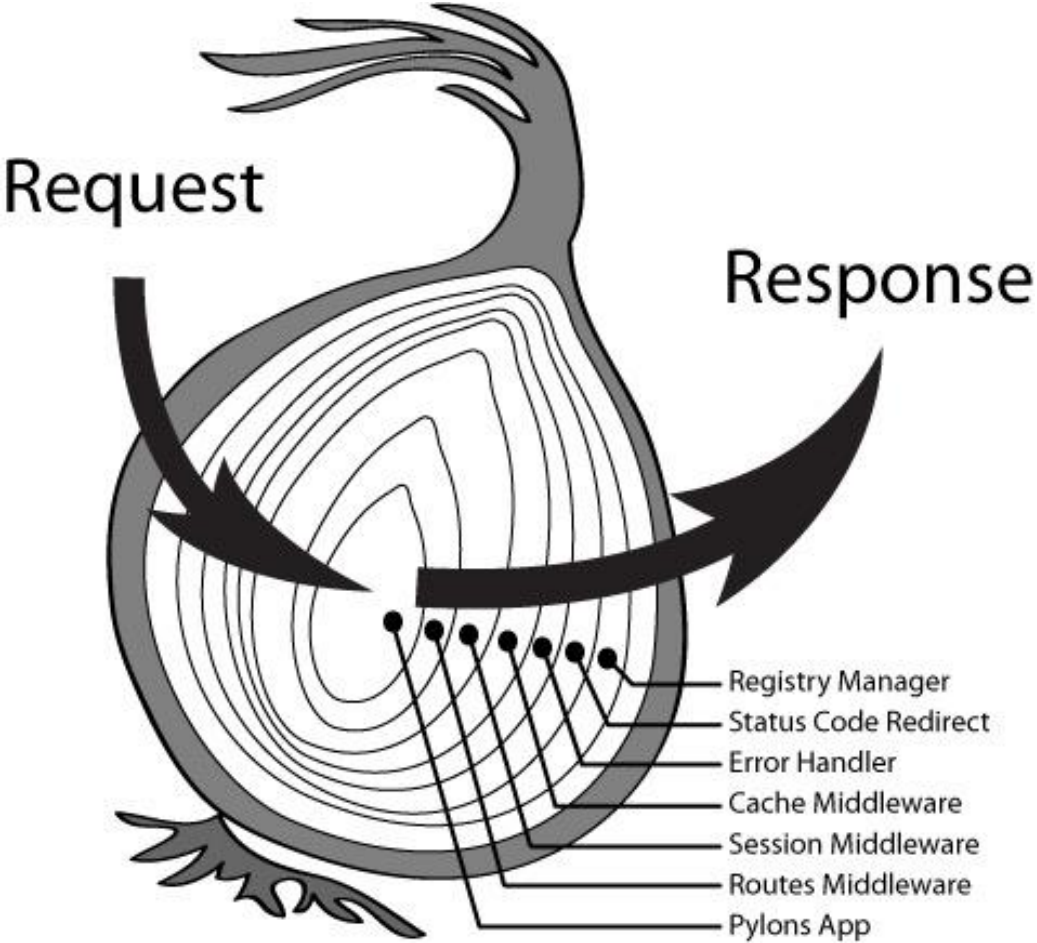 image-20230216193018674
