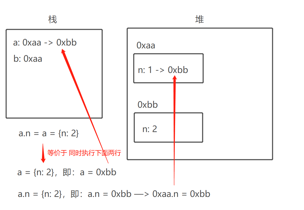 image-20230410141946465