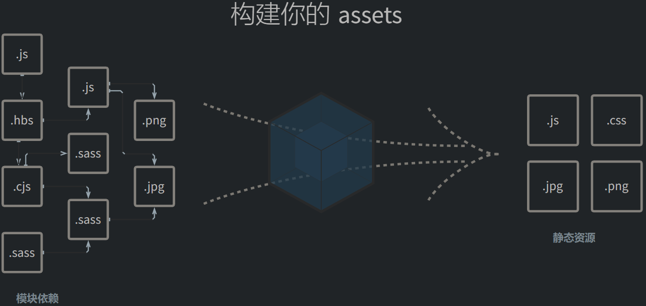 image-20230504192644076