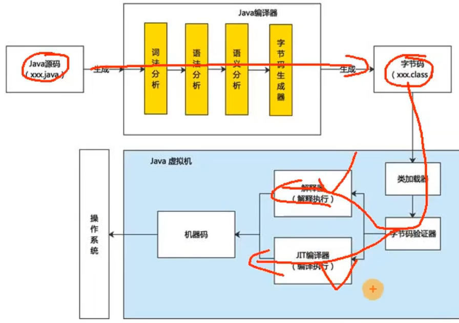 image-20240601220914436