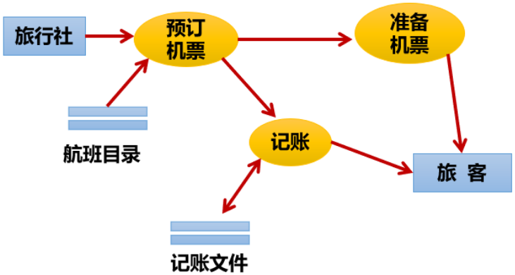 image-20240707224447777