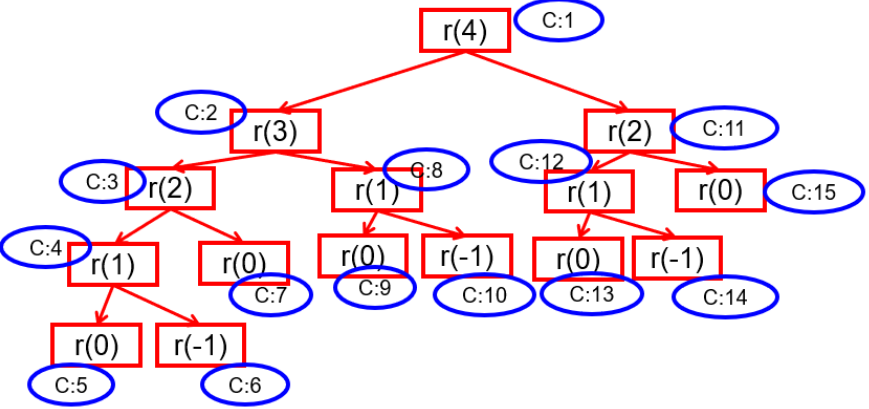 image-20240721215329475