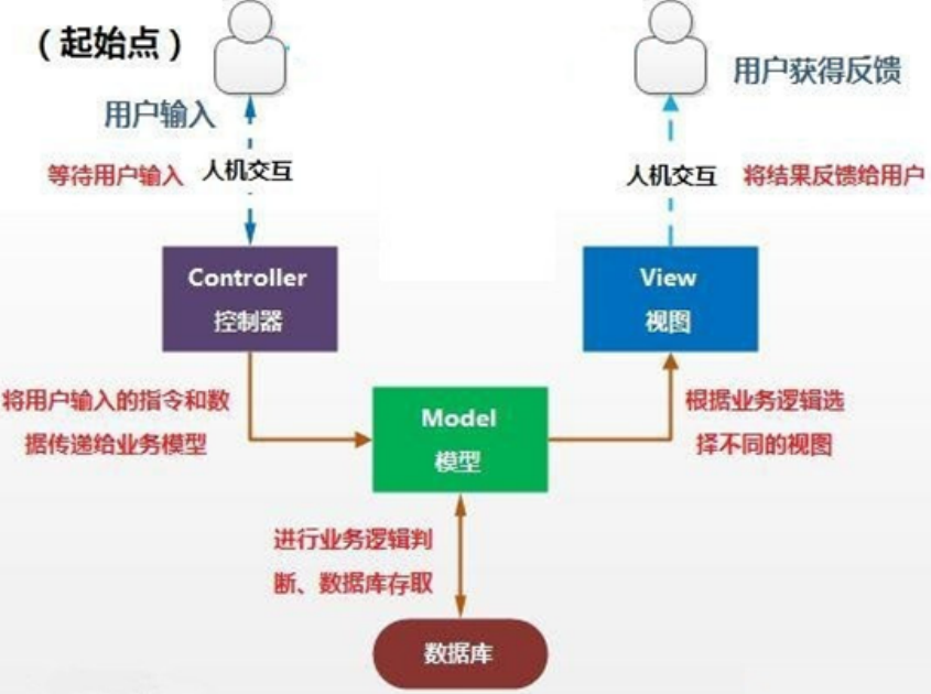 image-20240721222505642