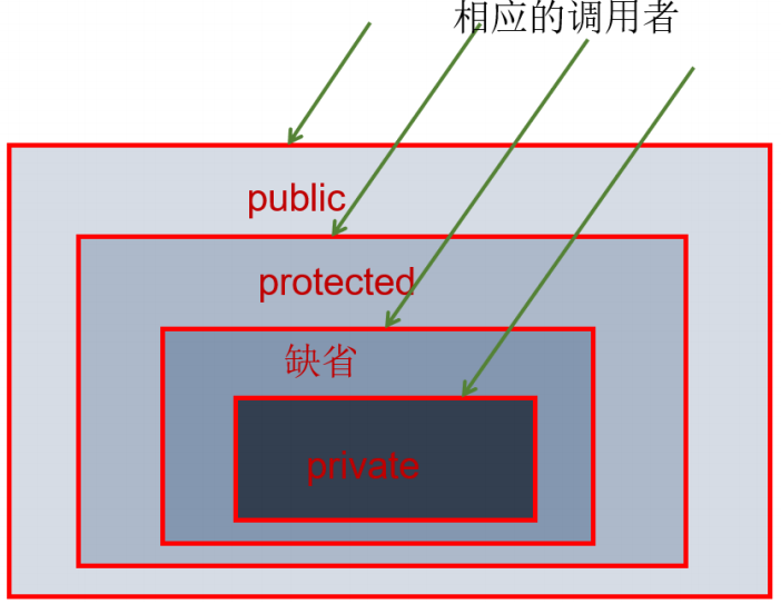 image-20240723003052733