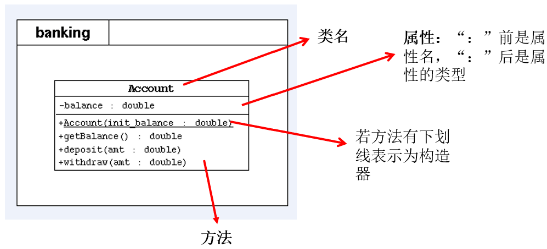 image-20240725233451204